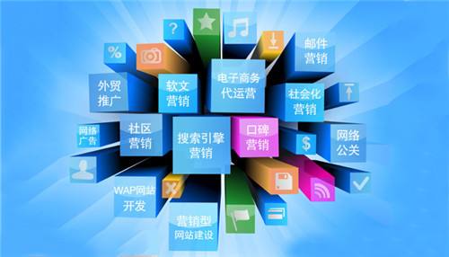 网络推广怎么样做更有效果?