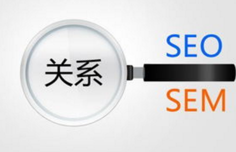 SEO、SEM、SOM之间的关系是什么？