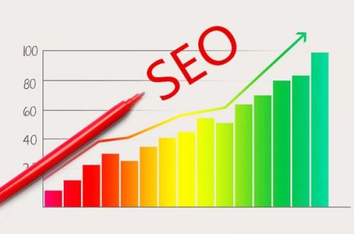 自然排名和软件排名有什么不同？