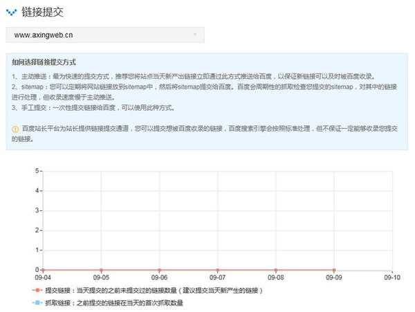 利用百度站长平台工具,使SEO优化如鱼得水-海瑶SEO快速排名优化网