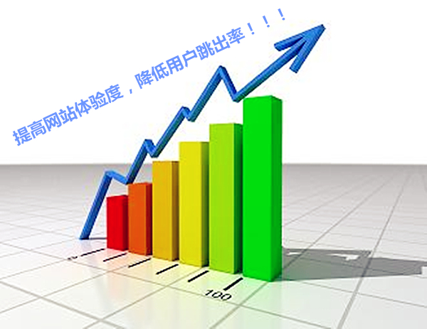 搜索排名专员教你怎么稳定住网站的排名
